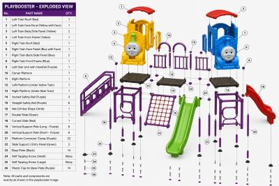 Mini Play Booster Double Train Hut MPB003