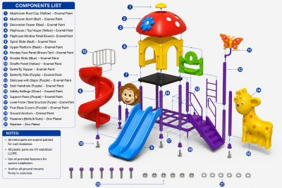 Mini Play Booster Mushroom Hut Imported MPB004A